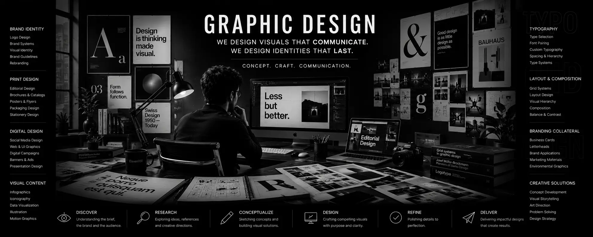 graphic designing