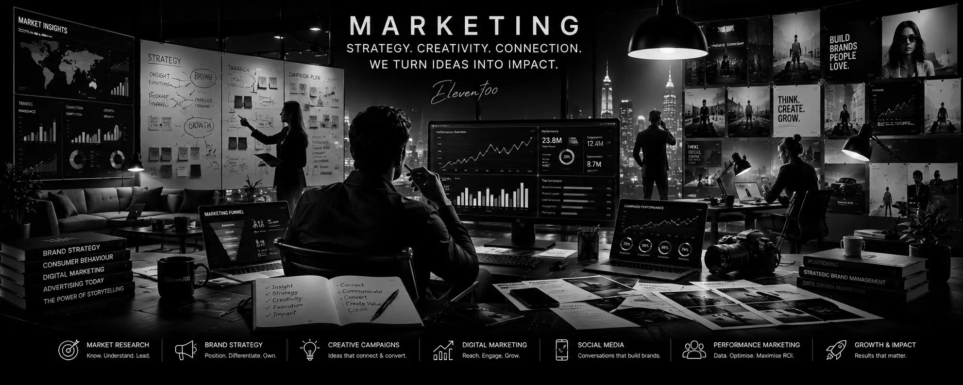 marketing